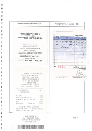 CSI Financial Report 
