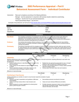 2003 Performance Appraisal – Part II
Behavioral Assessment Form - Individual Contributor
Page 1
Instructions: Rate each competency according to the following definitions.
Manager: Use this assessment in conjunction with business results to determine overall rating.
Colleague: Use this form for your personal assessment.
Peer/Customer/Direct Report: Use this form…
Examples of key behaviors can be found at http://people.attws.com/Career/PPR/Competencies/IndividualContributor.html
Colleague Information
Name: AWID:
Job Title: Date:
Department: Manager:
Definitions
Role Model The competency represents a true strength for this individual; it is an area in which he/she excels. Behaviors
associated with the competency significantly contribute to effective work performance and enhance team
performance. The individual may act as a role model, coaching and guiding others to develop their effectiveness in
performing the behaviors associated with the competency.
Proficient The individual demonstrates sufficient proficiency in the competency to complete expected job responsibilities.
His/her behavior consistently contributes to effective work performance. He/she may have an occasional need for
coaching and guidance.
Developing The behaviors associated with this competency may be new to the individual and his/her skills may need nurturing.
Or, these behaviors may not be expected for a person in his/her current role. In either case, his/her behaviors do not
consistently contribute to team performance or they have a neutral impact. The individual usually requires coaching
and guidance.
Behavioral Assessment
Role Model Proficient Developing
Adaptability
Maintains effectiveness when experiencing major changes in work tasks or the work environment; adjusting effectively to work within new
work structures, processes, requirements, or cultures.
Key Behaviors
 Quickly modifies behavior to deal effectively with changes in the
work environment
 Readily tries new approaches appropriate for new or changed
situations; does not persist with ineffective behaviors.
 Treats change and new situations as opportunities for learning
or growth
 Focuses on the beneficial aspects of change; speaks positively
about the change to others.
 Tries to understand changes in work tasks, situations, and
environment as well as the logic or basis for change
 Actively seeks information about new work situations.
Behaviors to improve/leverage:
Role Model Proficient Developing
Contributing to Team Success
Actively participates as a member of a team to move the team toward the completion of goals.
Key Behaviors
 Adheres to the team’s expectations and guidelines; fulfills team
responsibilities.
 Demonstrates personal commitment to the team.
 Listens to and fully involves others in team decisions and
actions.
 Values and uses individual differences and talents.
 Makes procedural or process suggestions for achieving team
goals or performing team functions.
 Provides necessary resources to help to remove obstacles to
help the team accomplish its goals. Shares important or
relevant information with the team.
Behaviors to improve/leverage:
 