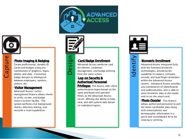 powerpoint marketing template