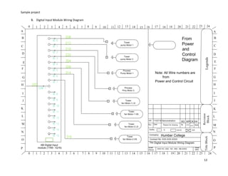 Sample project
12
B. Digital Input Module Wiring Diagram
 