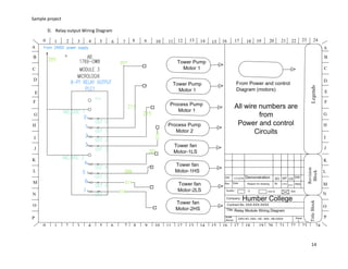 Sample project
14
D. Relay output Wiring Diagram
 