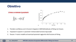 14A.A. 2016/2017 MATLAB: soluzione di equazioni differenziali e fitting non lineare
Obiettivo
STIMA AI MINIMI QUADRATI
1. Prendere confidenza con le funzioni integrate in MATLAB dedicate al fitting non lineare.
2. Impostare le opzioni e i parametri richiesti dalla funzione lsqcurvefit.
3. Passare il nostro modello ed eventuali parametri aggiuntivi alla funzione di fitting.
 