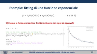 19A.A. 2016/2017 MATLAB: soluzione di equazioni differenziali e fitting non lineare
Esempio: fitting di una funzione esponenziale
𝑦 = 𝑎1 exp −𝑏1 𝑡 + 𝑎2 exp −𝑏2 𝑡 𝑡 ∈ [0; 2]
3) Passare la funzione modello e il vettore misurato con input ad lsqcurvefit
 