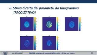 32A.A. 2016/2017 MATLAB: soluzione di equazioni differenziali e fitting non lineare
6. Stima diretta dei parametri da sinogramma
(FACOLTATIVO)
 