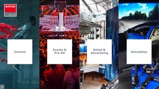 Cinema
Events &
Pro AV
Retail &
Advertising Simulation
14
 