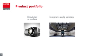 Simulation
projectors
Immersive audio solutions
Product portfolio
26
 