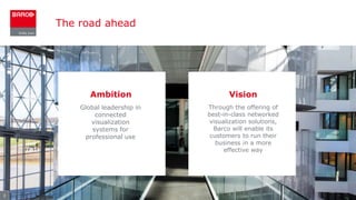 The road ahead
3
Global leadership in
connected
visualization
systems for
professional use
Ambition
Through the offering of
best-in-class networked
visualization solutions,
Barco will enable its
customers to run their
business in a more
effective way
Vision
 