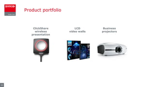 Product portfolio
32
ClickShare
wireless
presentation
LCD
video walls
Business
projectors
 