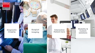 Meeting
Rooms
4040
Diagnostic
imaging
Surgical
imaging
Modality &
Custom
solutions
Interactive
Patient Care
 