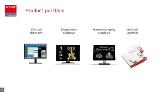 43
Product portfolio
Diagnostic
displays
Medical
QAWeb
Mammography
displays
Clinical
displays
 