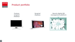 45
Product portfolio
Surgical
displays
Nexxis digital OR
management platform
Custom
surgical
displays
 