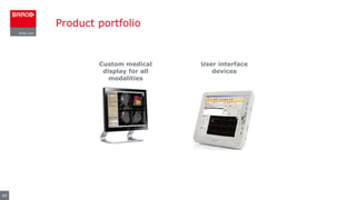 49
Product portfolio
User interface
devices
Custom medical
display for all
modalities
 