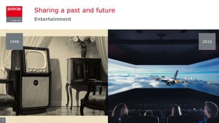 Sharing a past and future
7
20161948
Entertainment
 