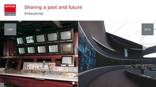 Sharing a past and future
20161967
8
Enterprise
 