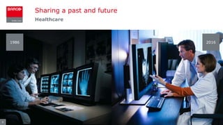 Sharing a past and future
20161986
9
Healthcare
 