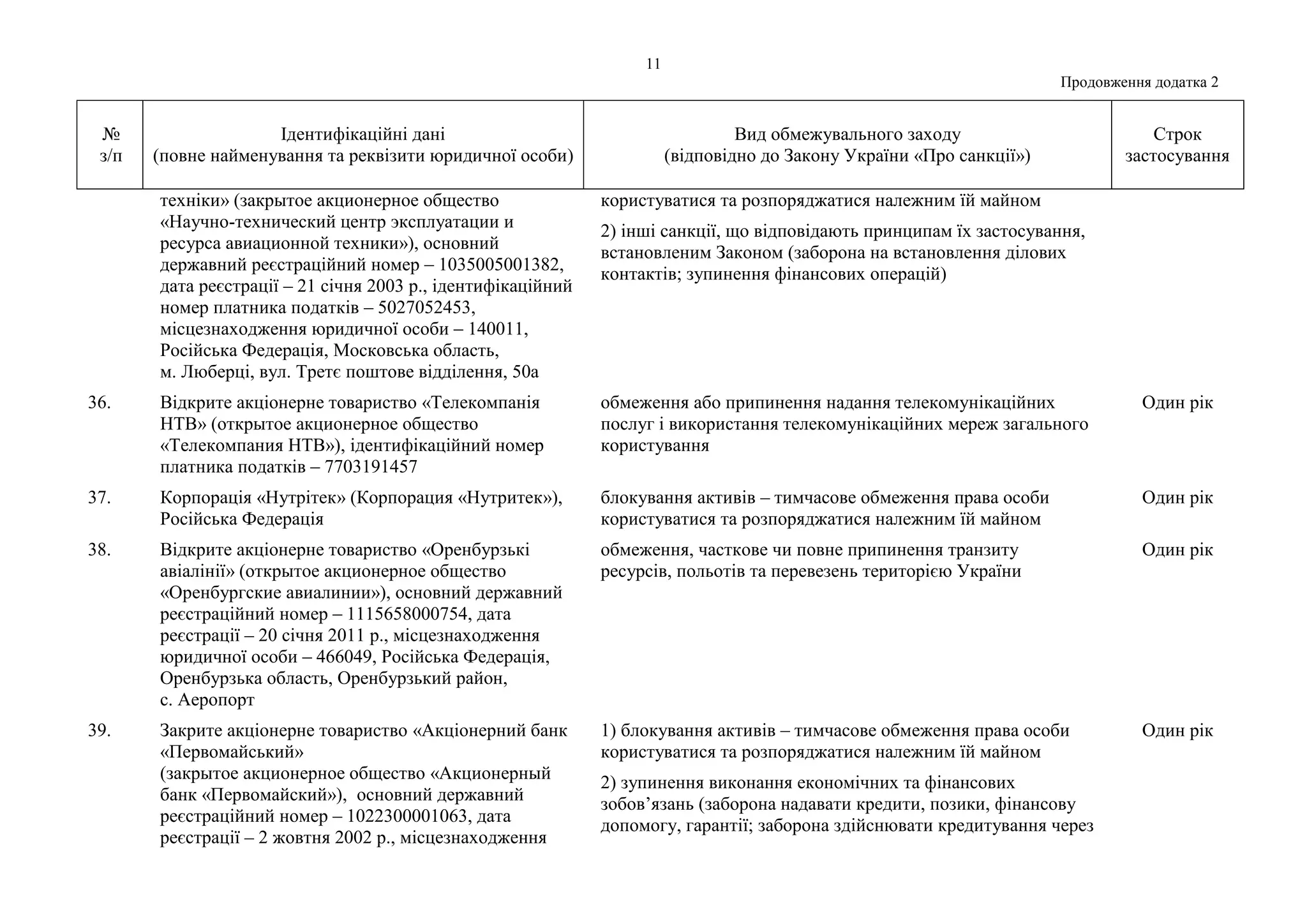 Slide 11