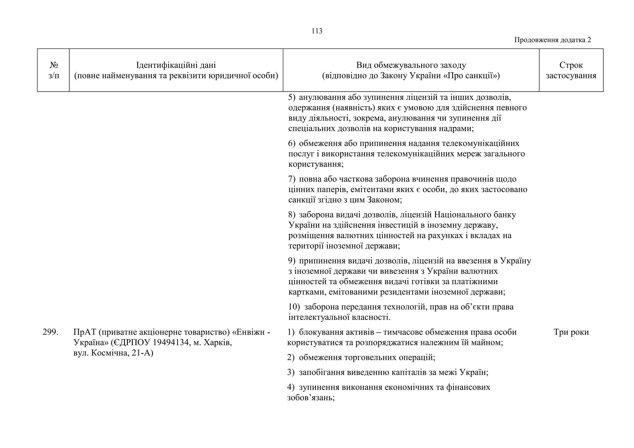 Slide 113