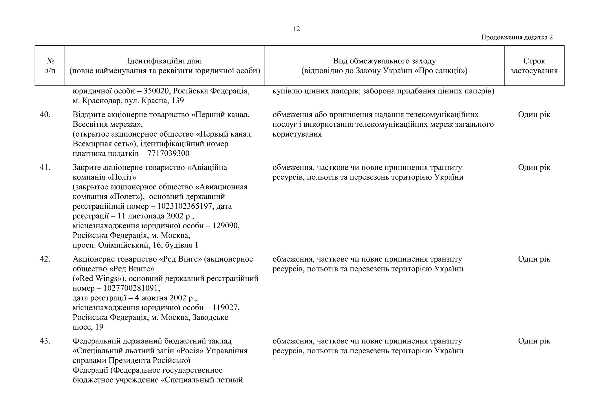 Slide 12