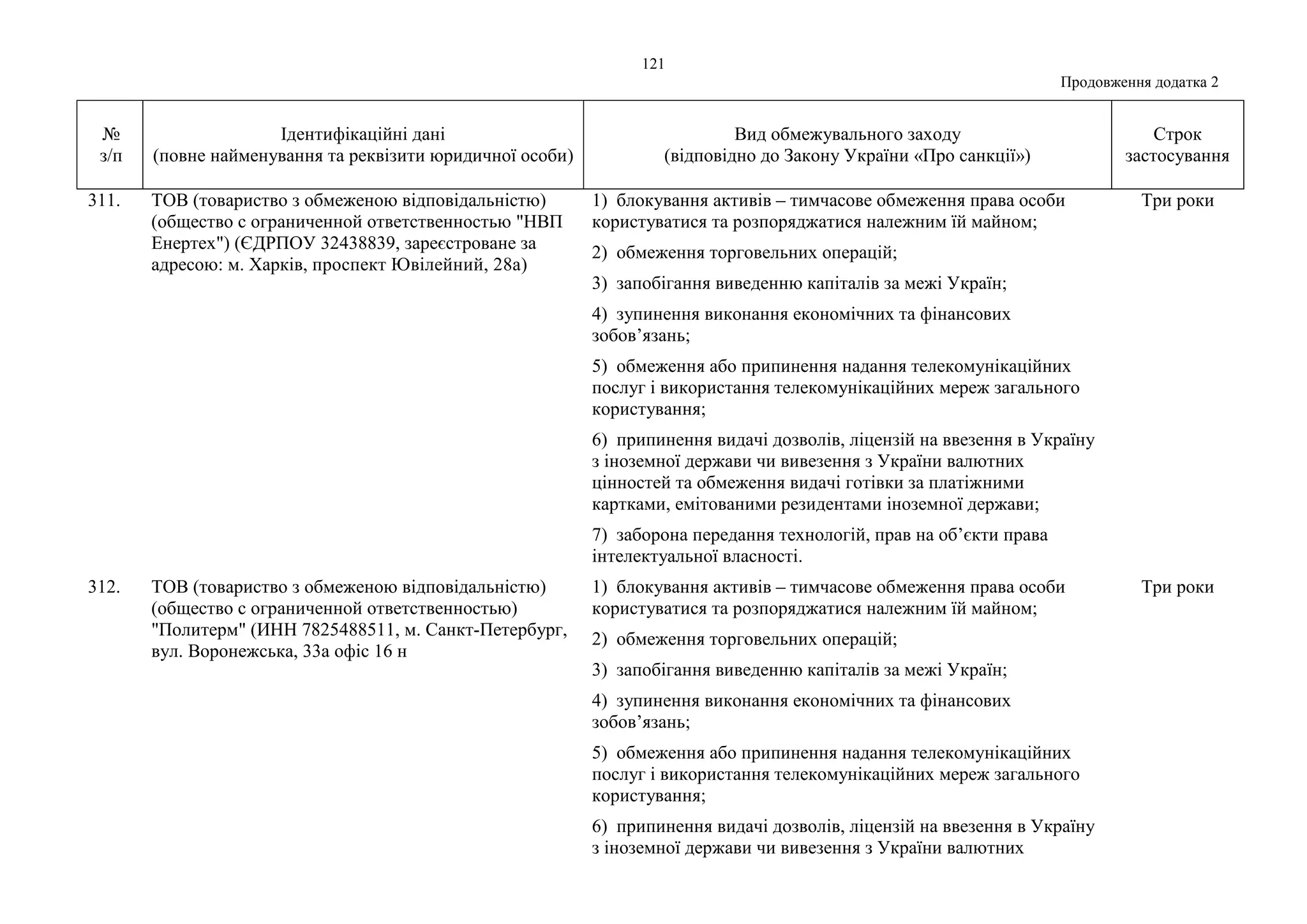 Slide 121