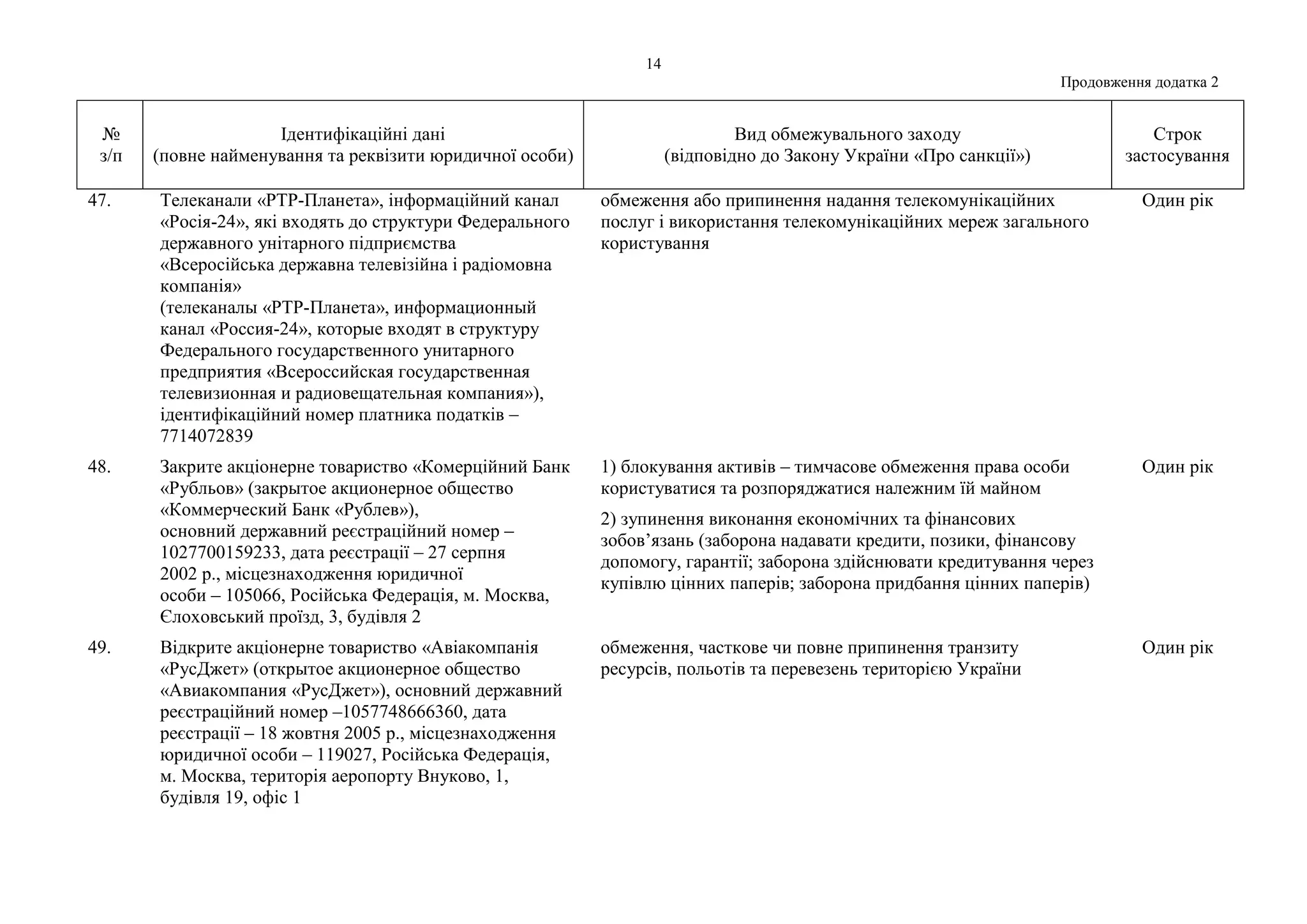 Slide 14