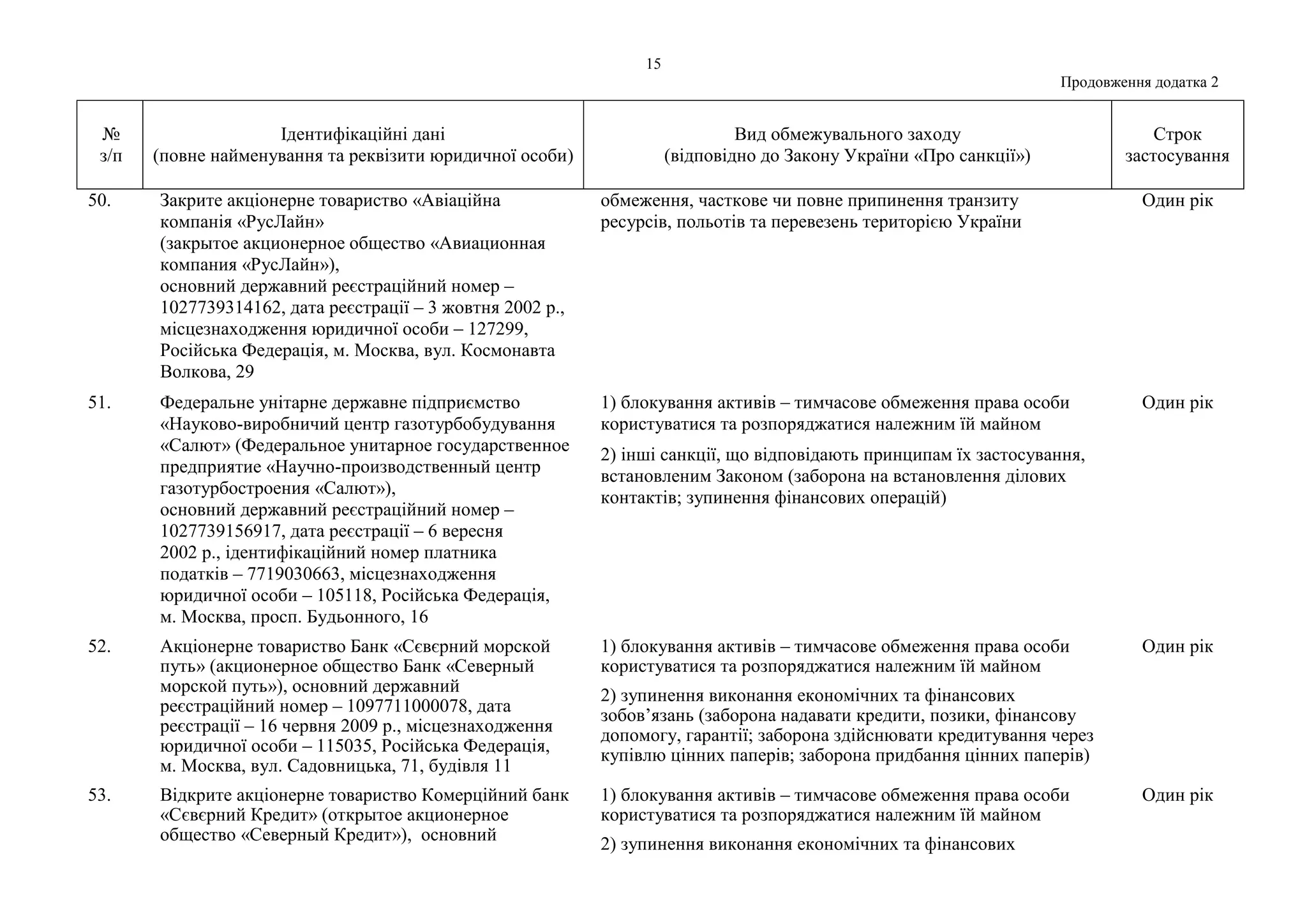 Slide 15