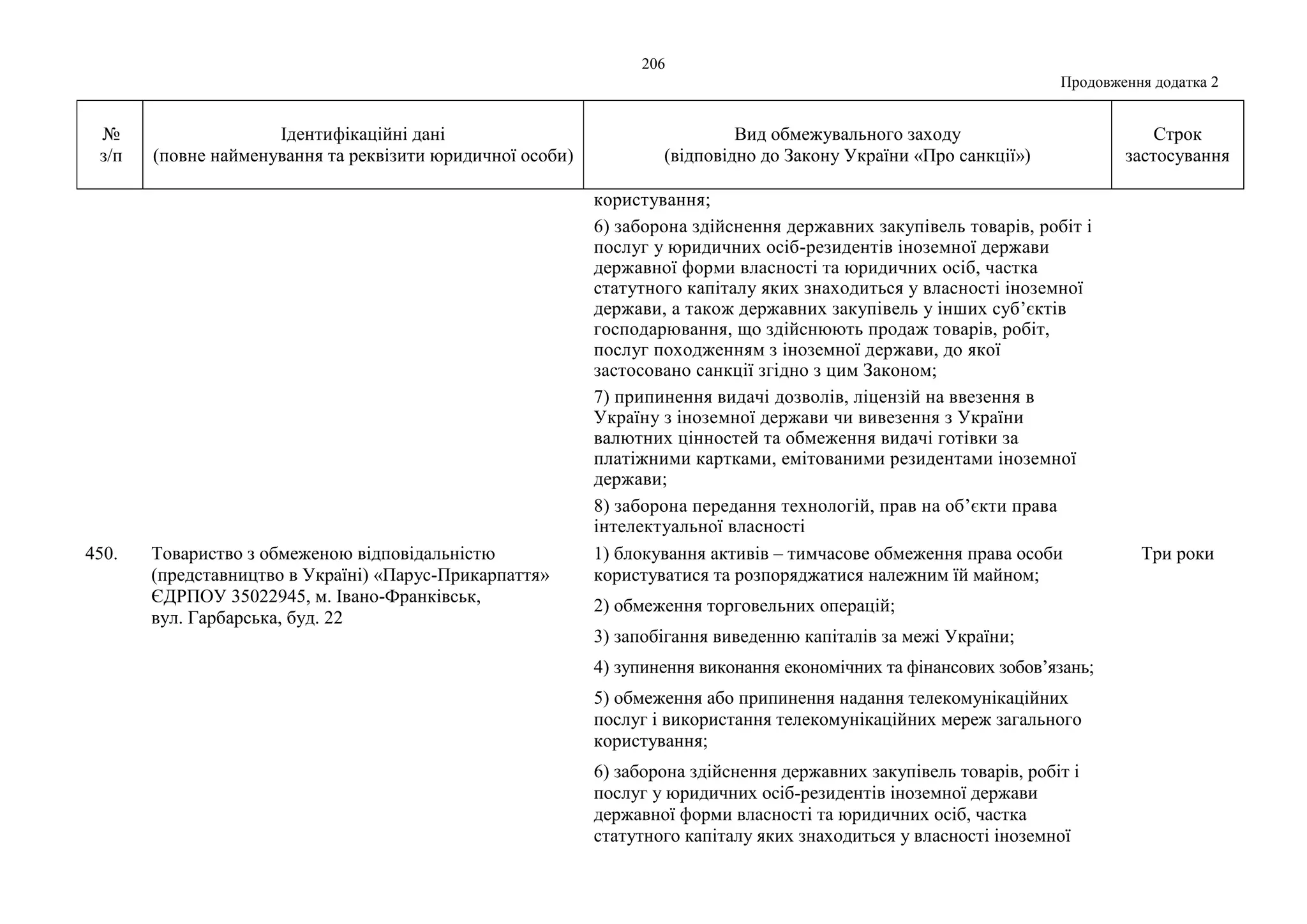 Slide 206