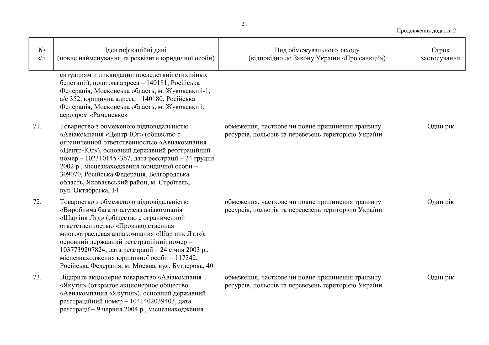 Slide 21