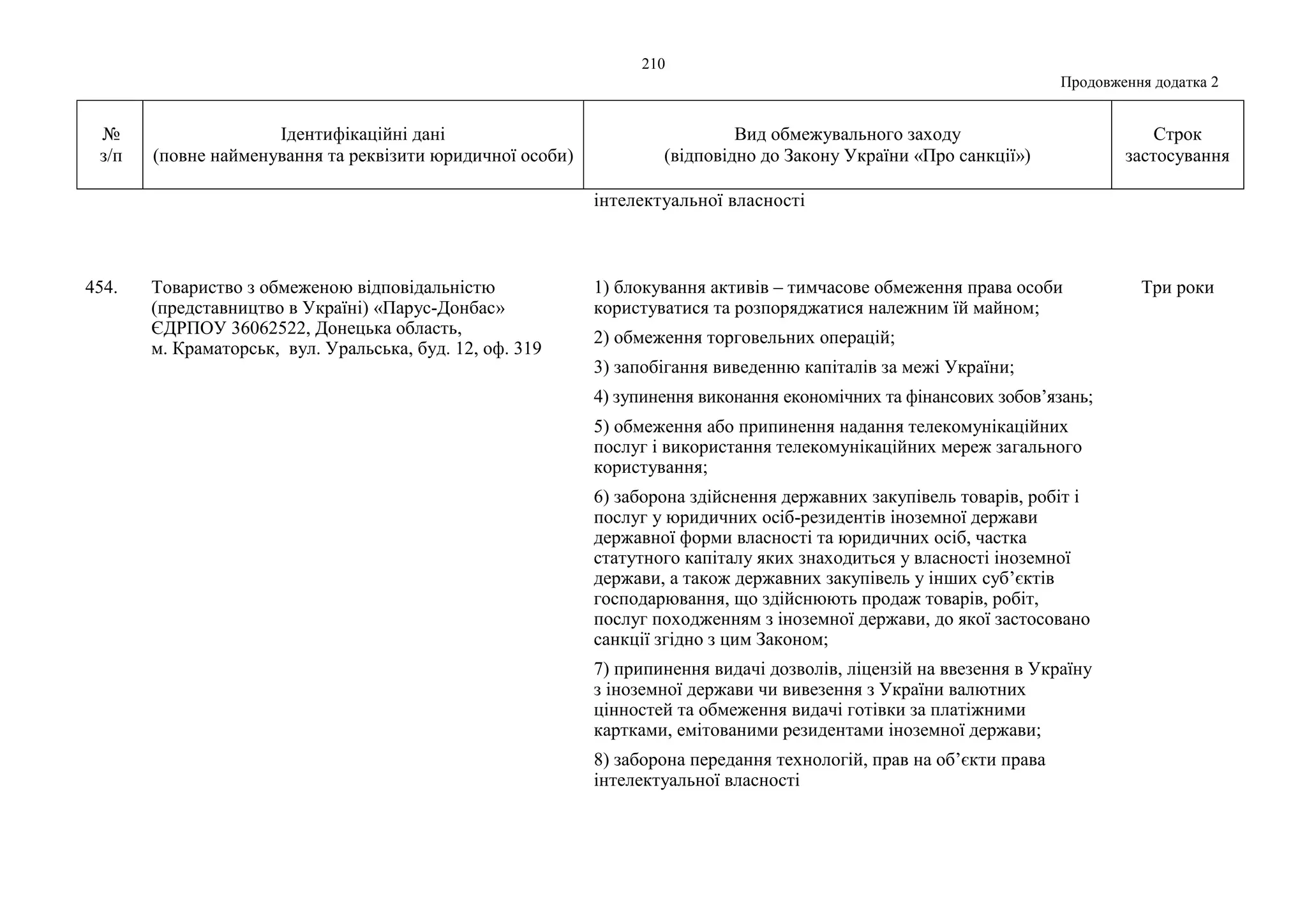 Slide 210