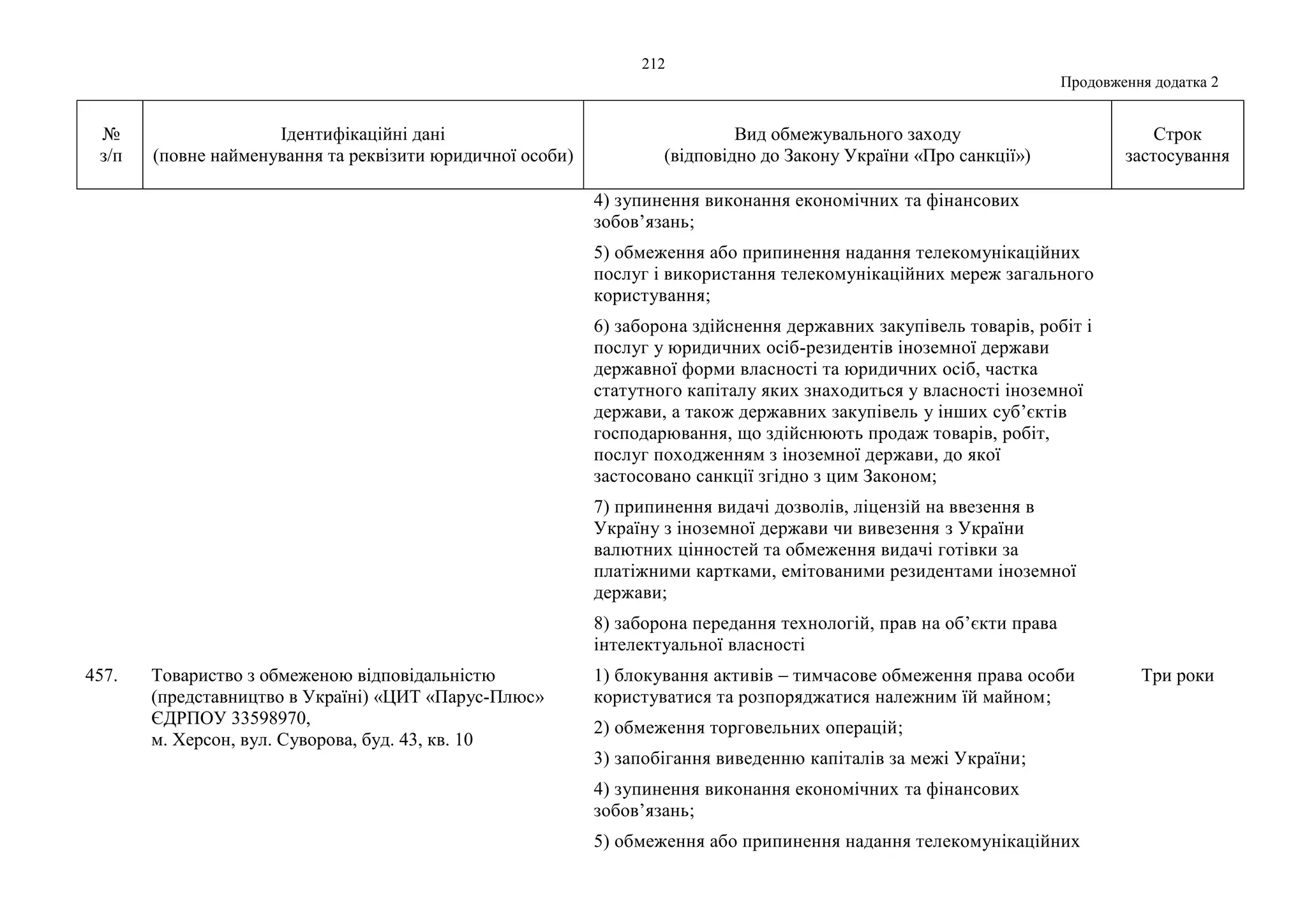 Slide 212
