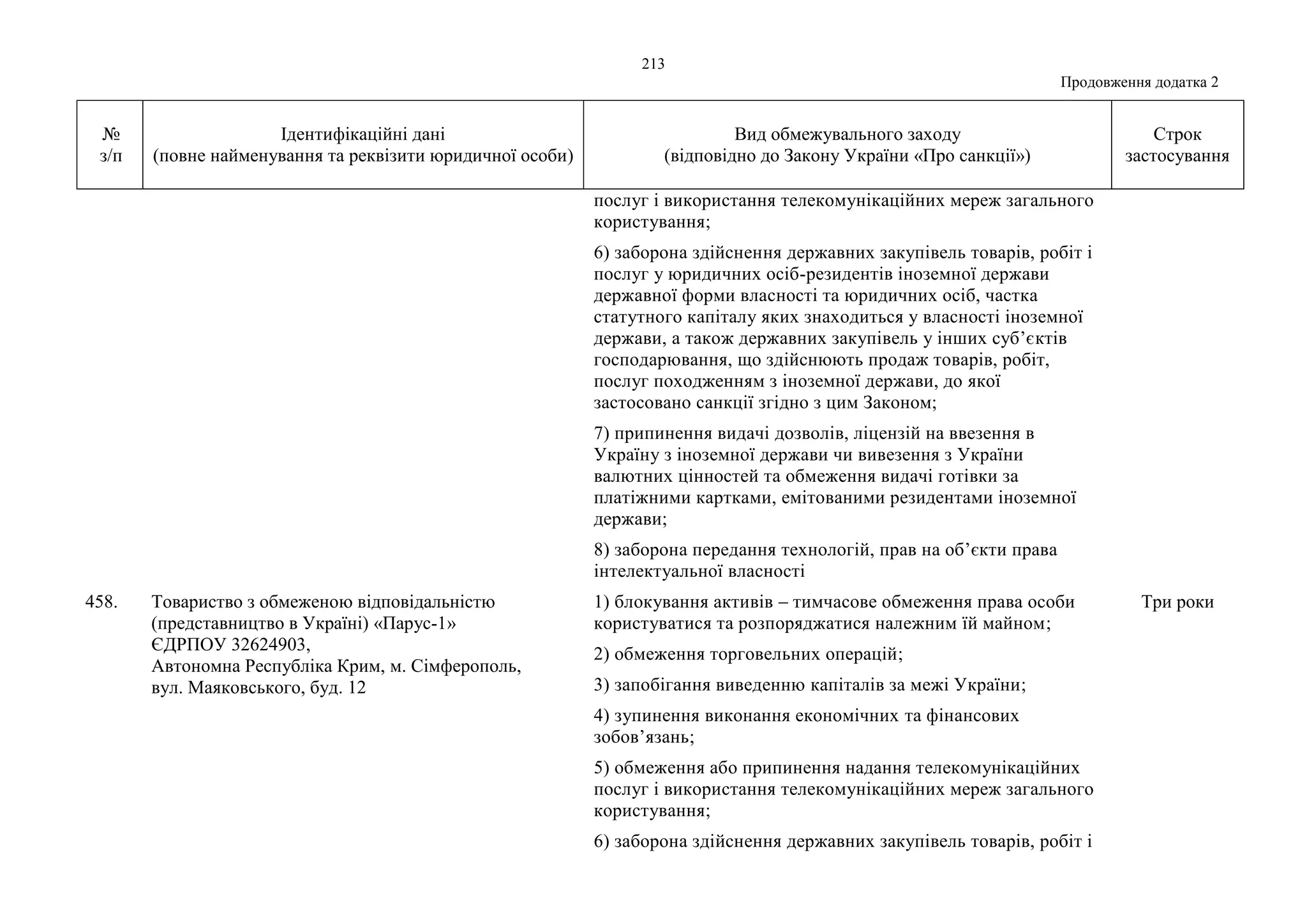 Slide 213
