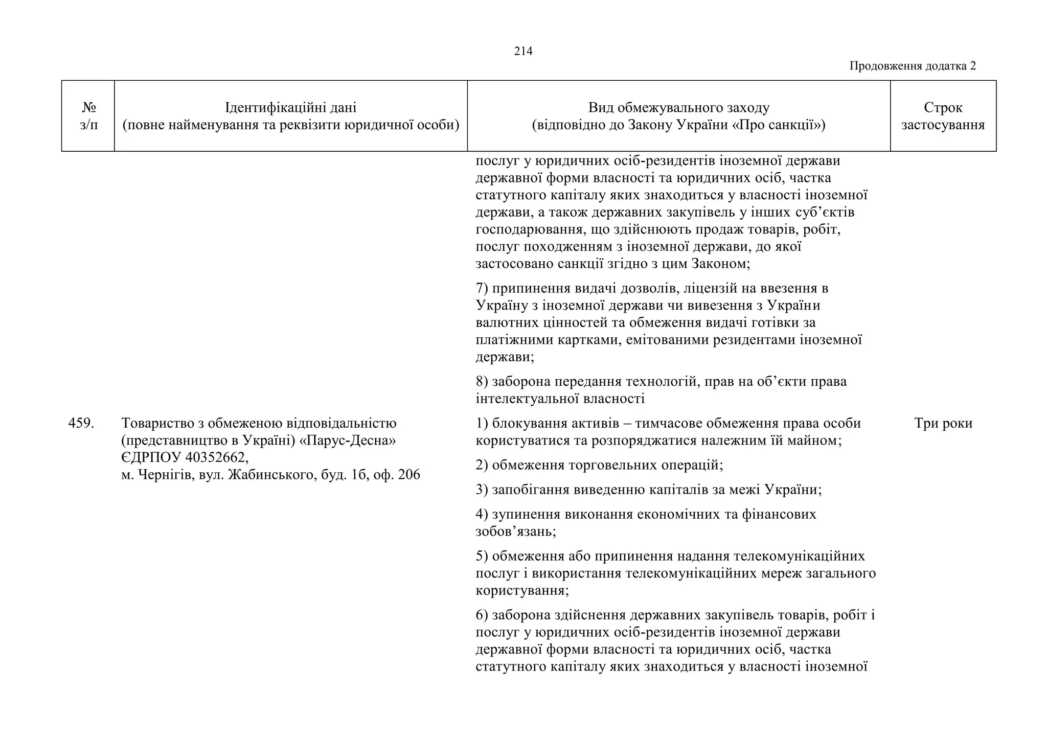 Slide 214