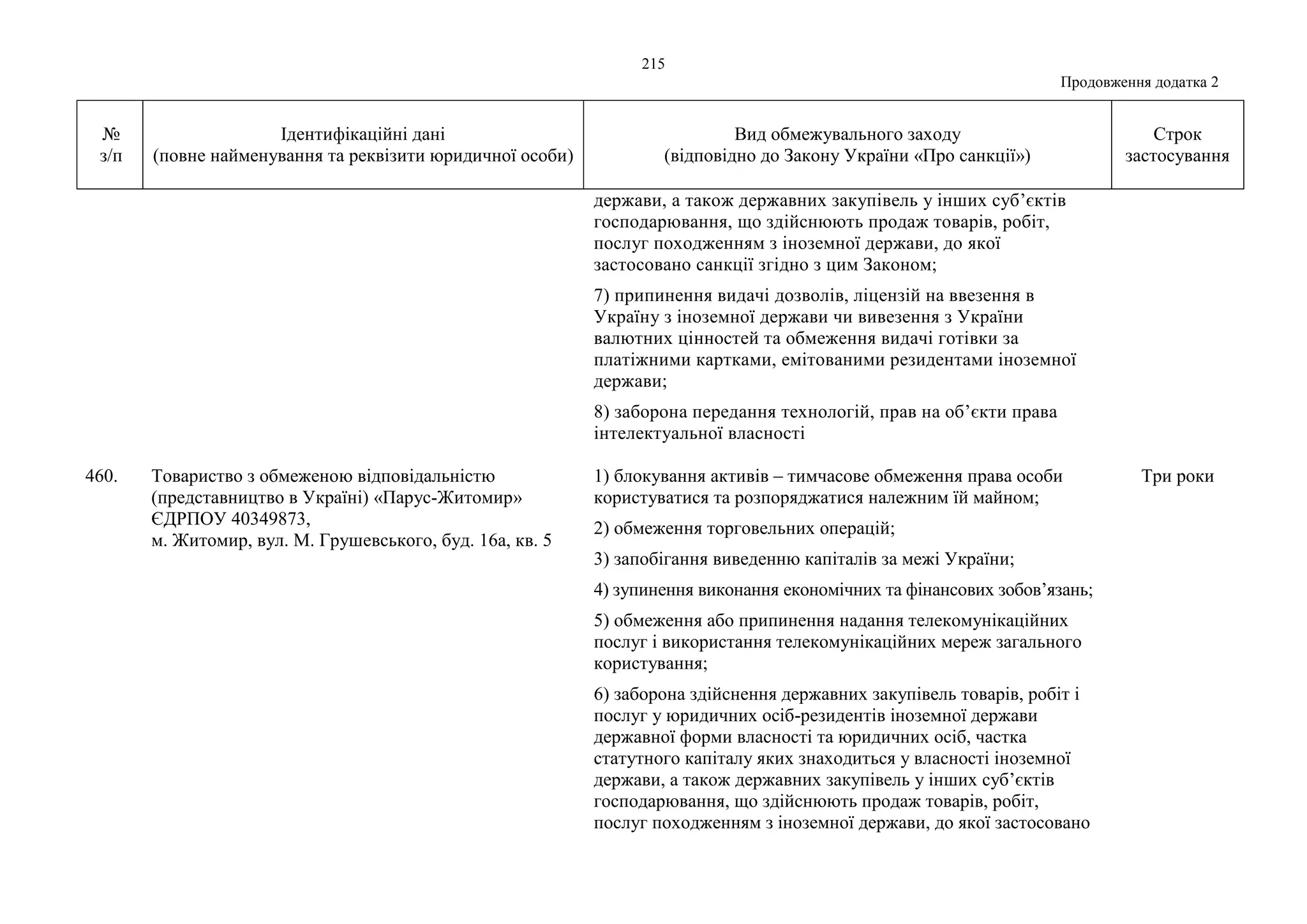 Slide 215