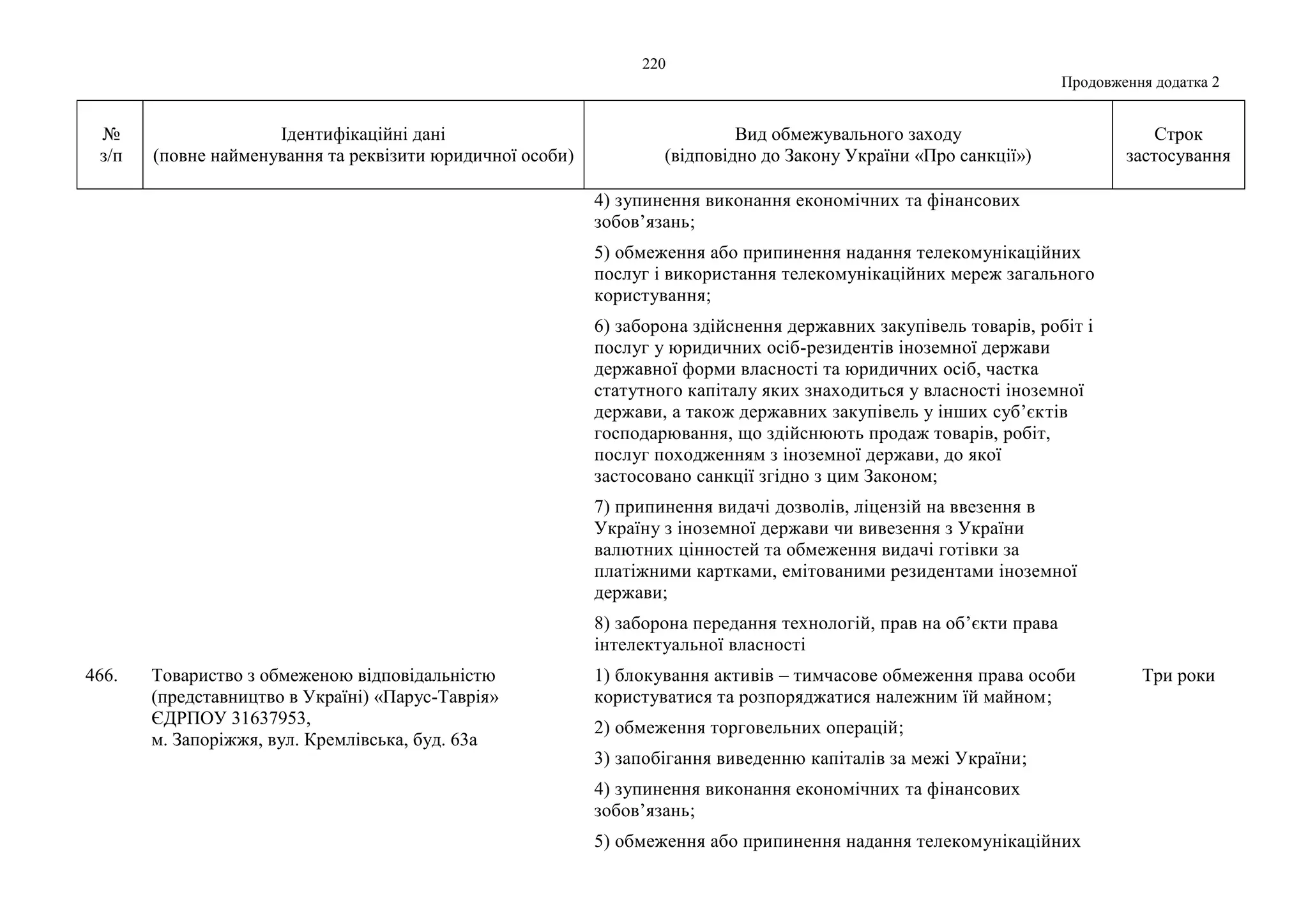 Slide 220