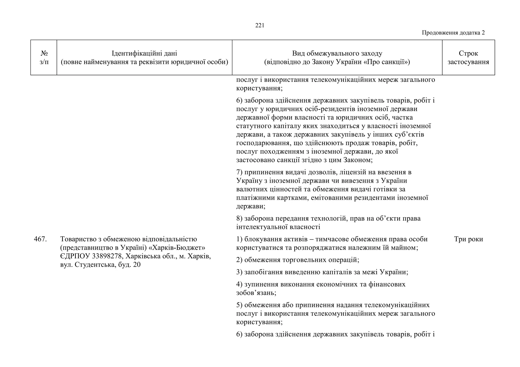 Slide 221