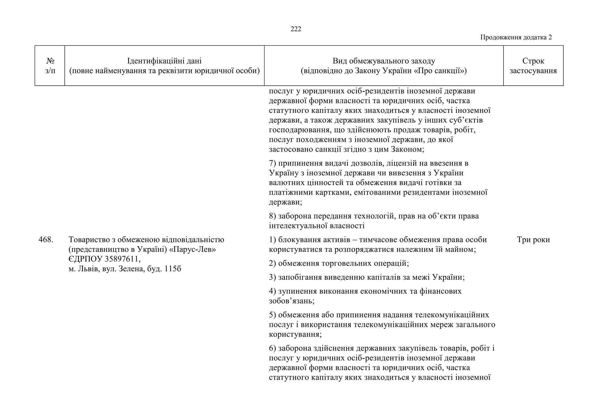 Slide 222