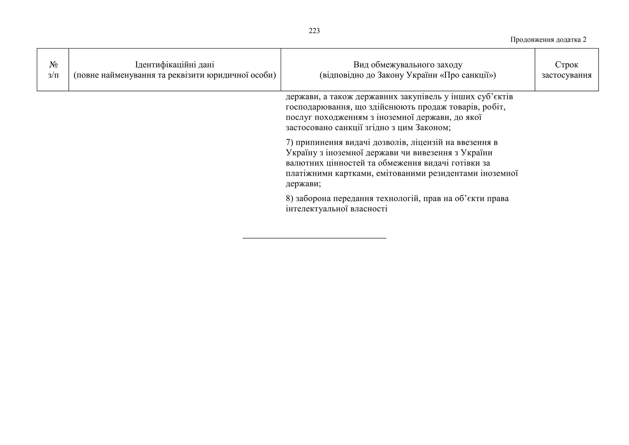 Slide 223
