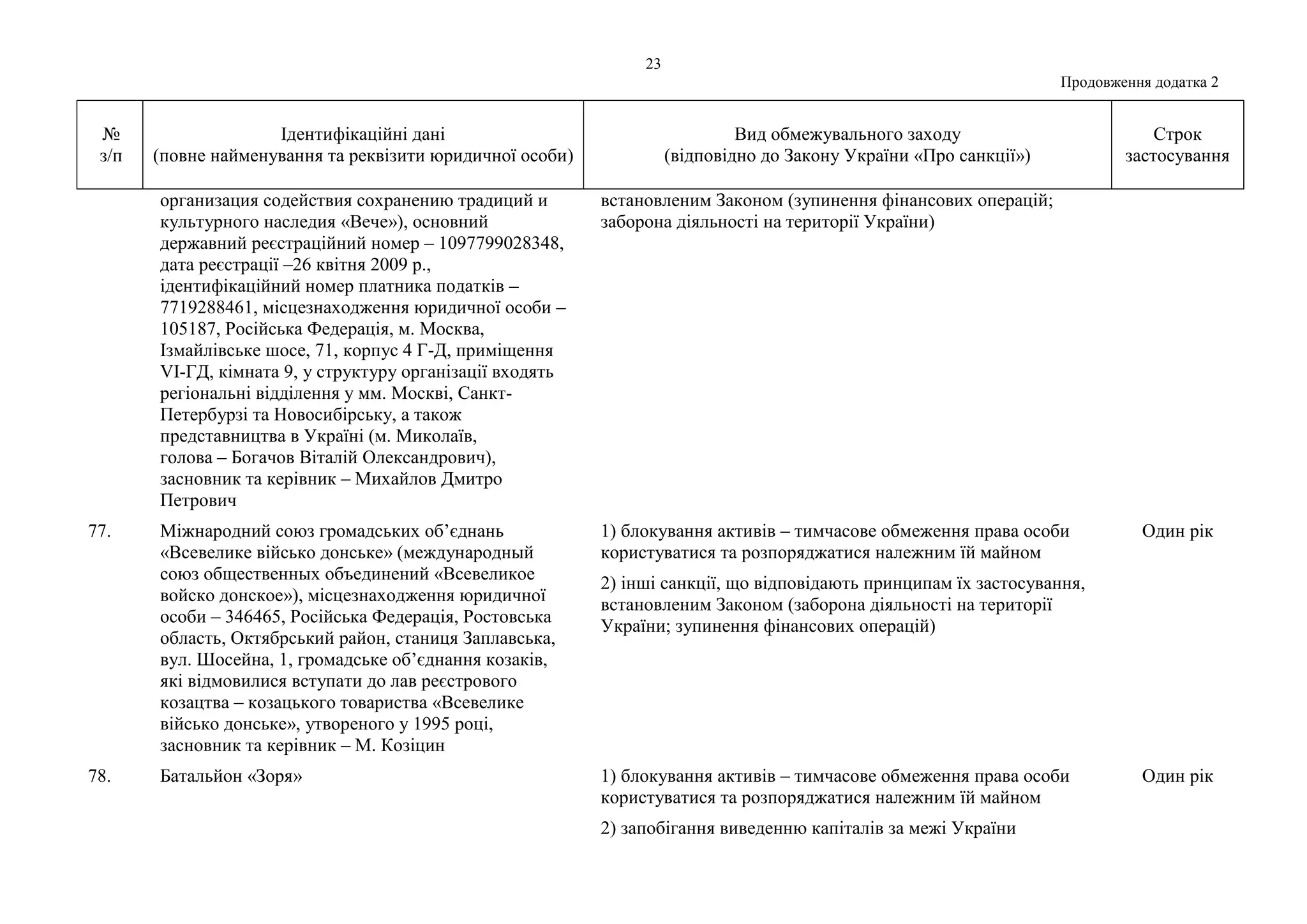 Slide 23