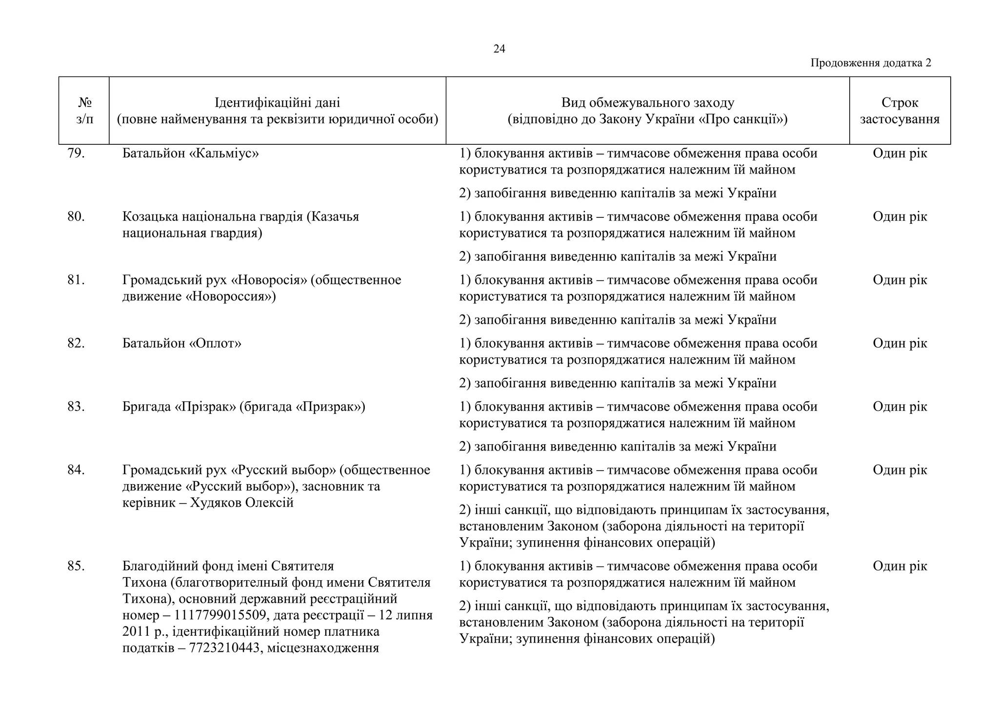 Slide 24