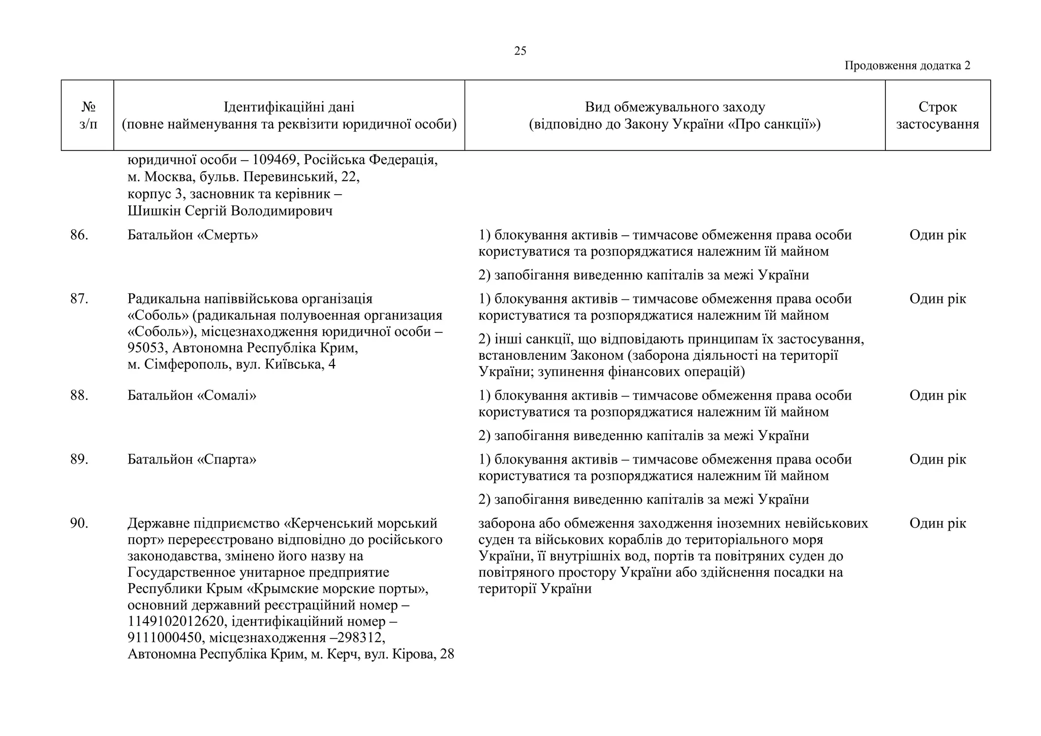 Slide 25