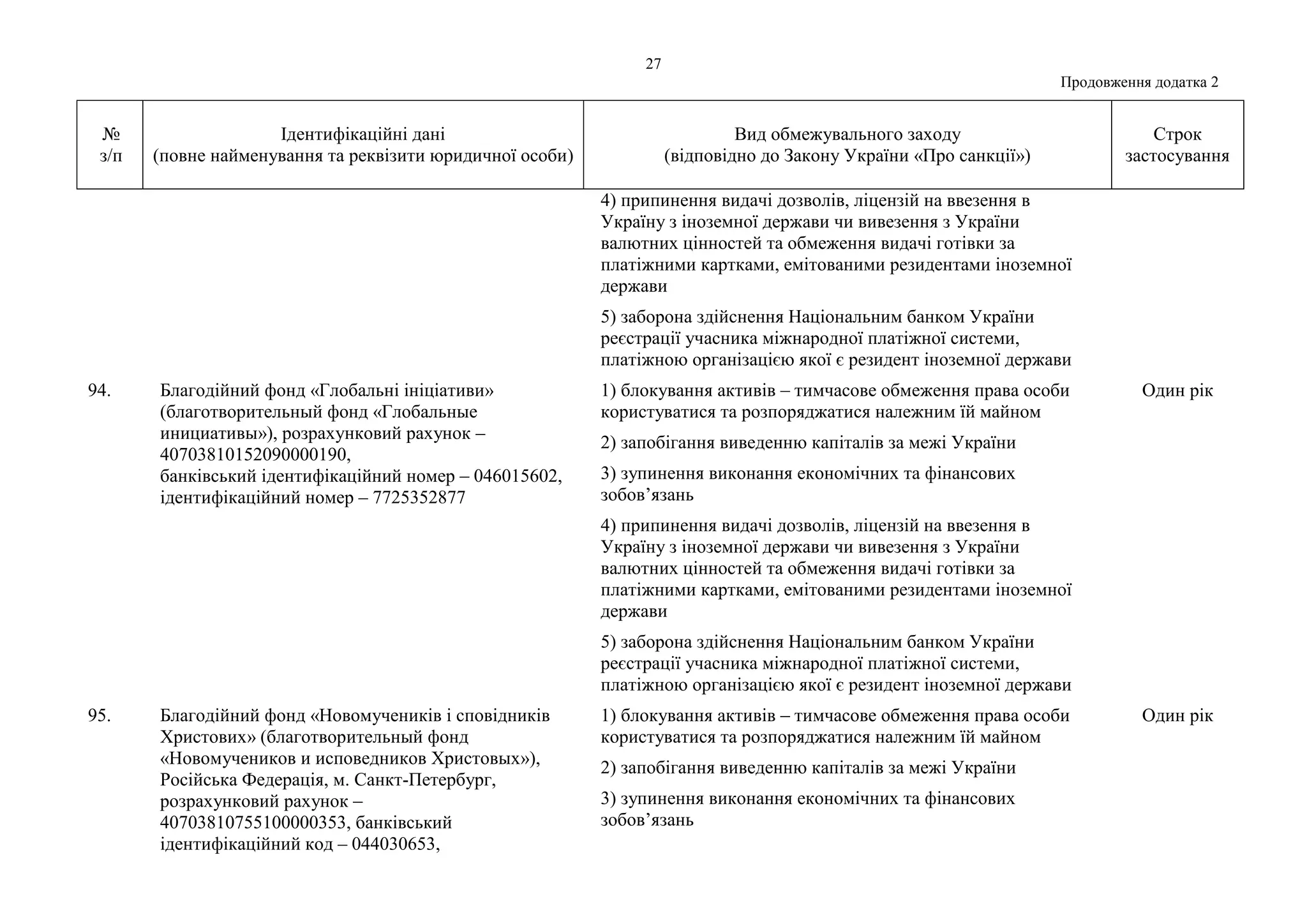 Slide 27
