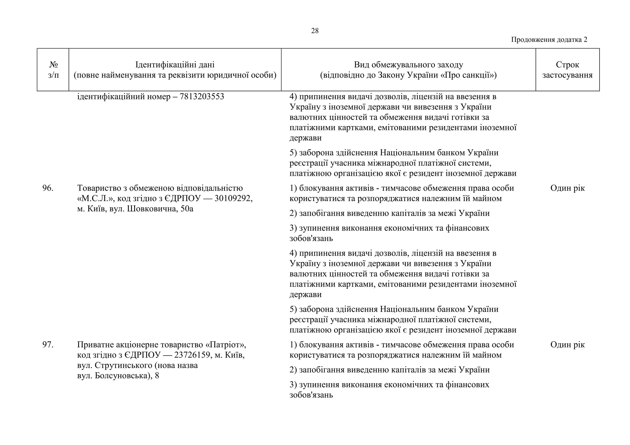 Slide 28