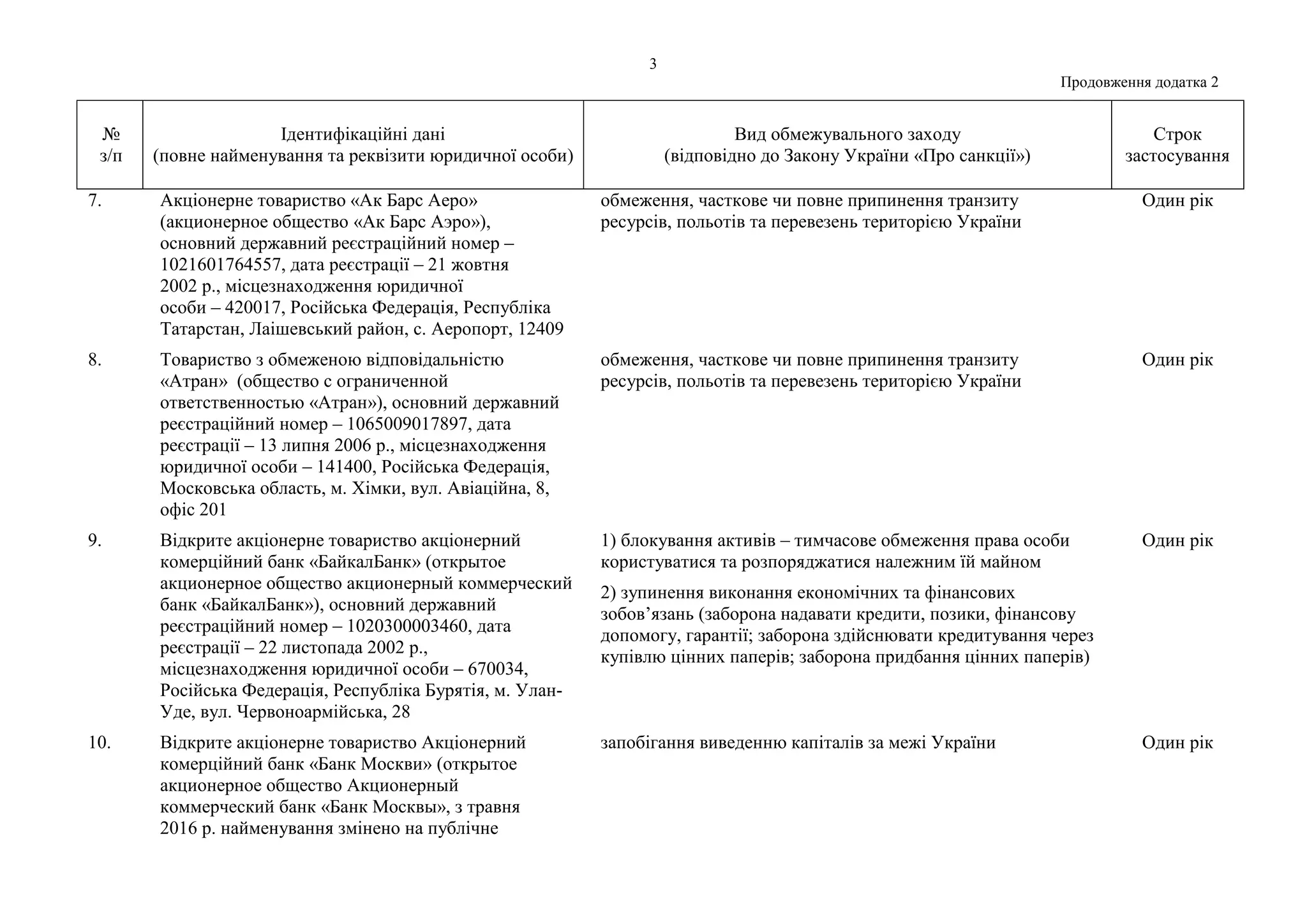 Slide 3