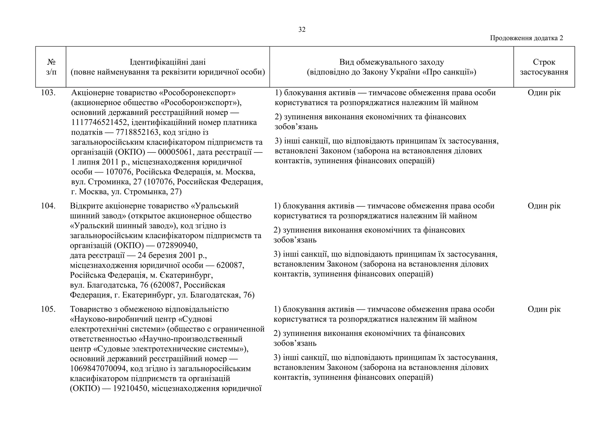 Slide 32