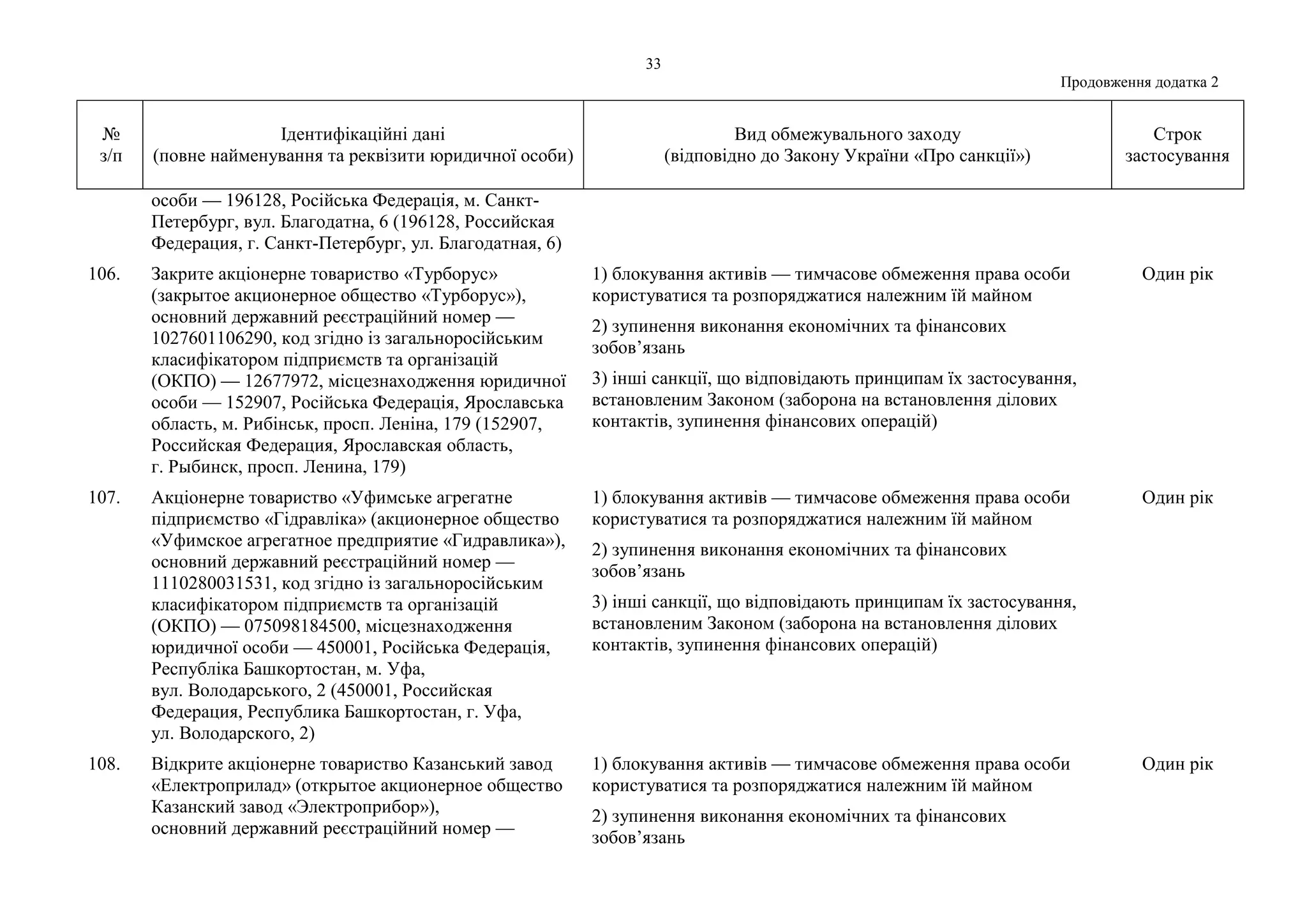 Slide 33
