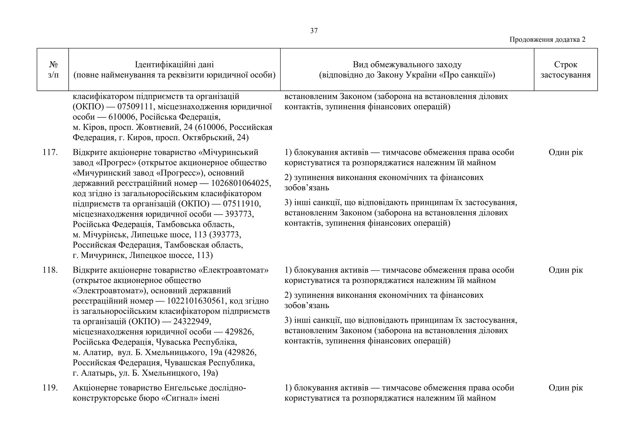 Slide 37
