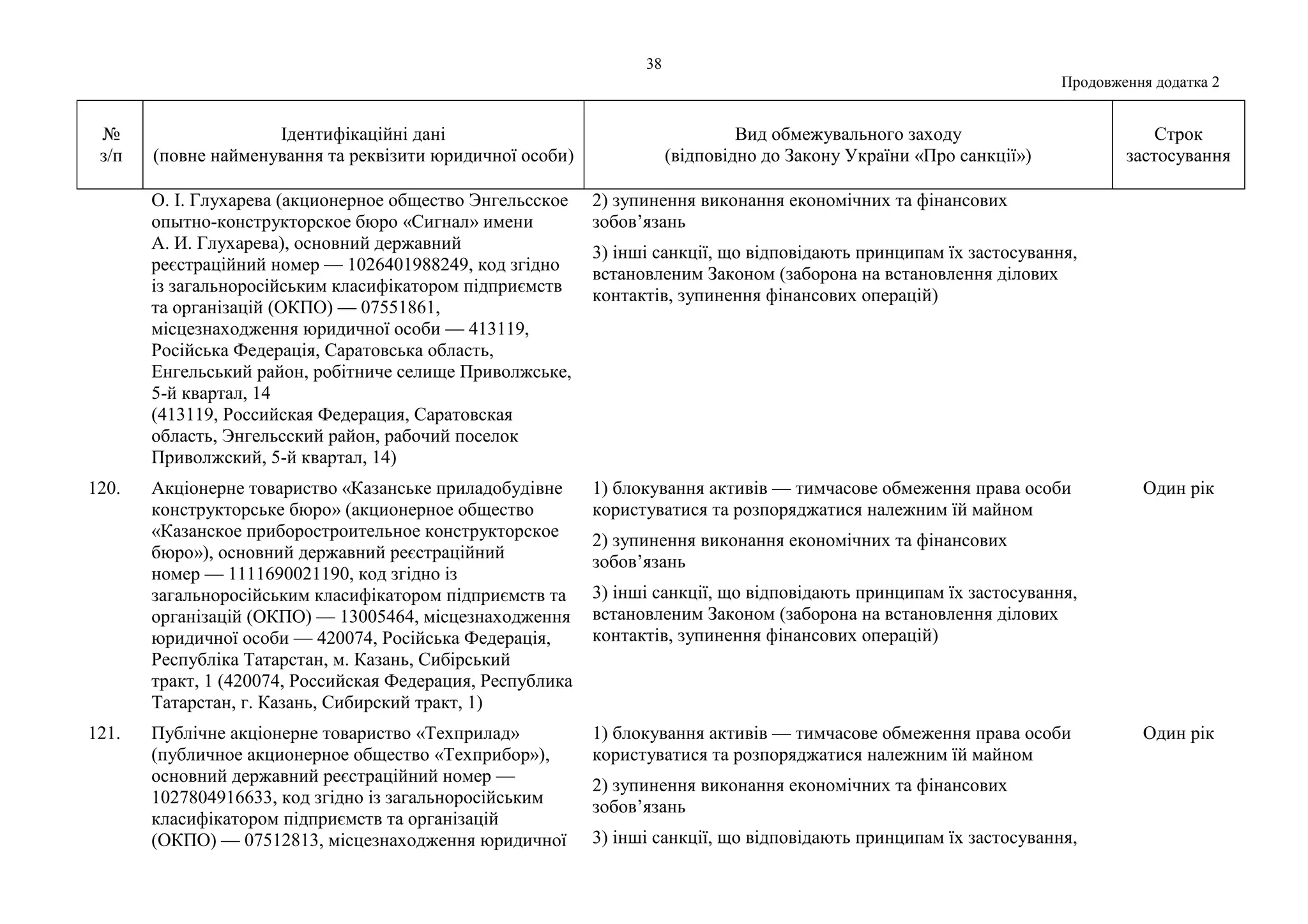 Slide 38