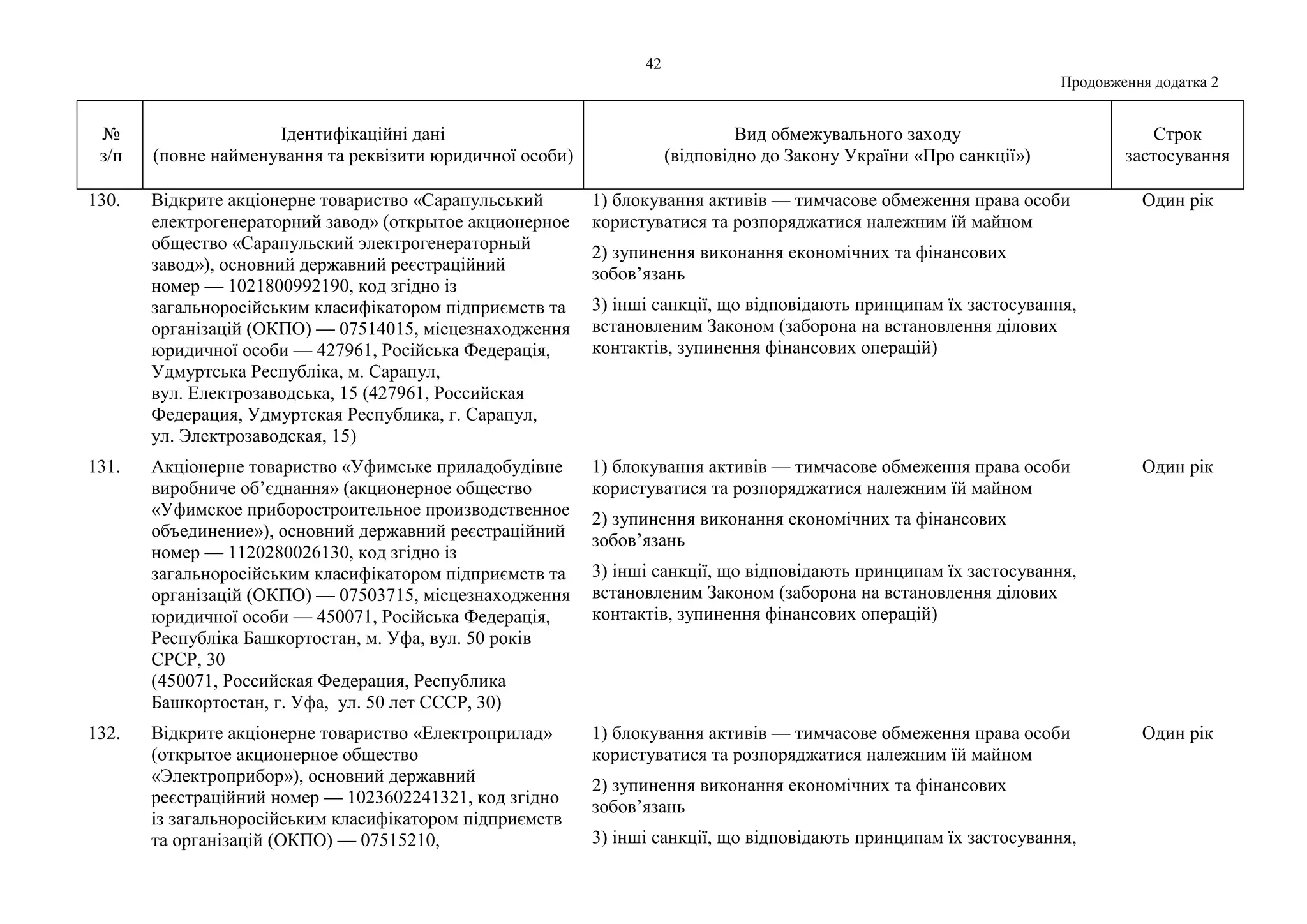 Slide 42