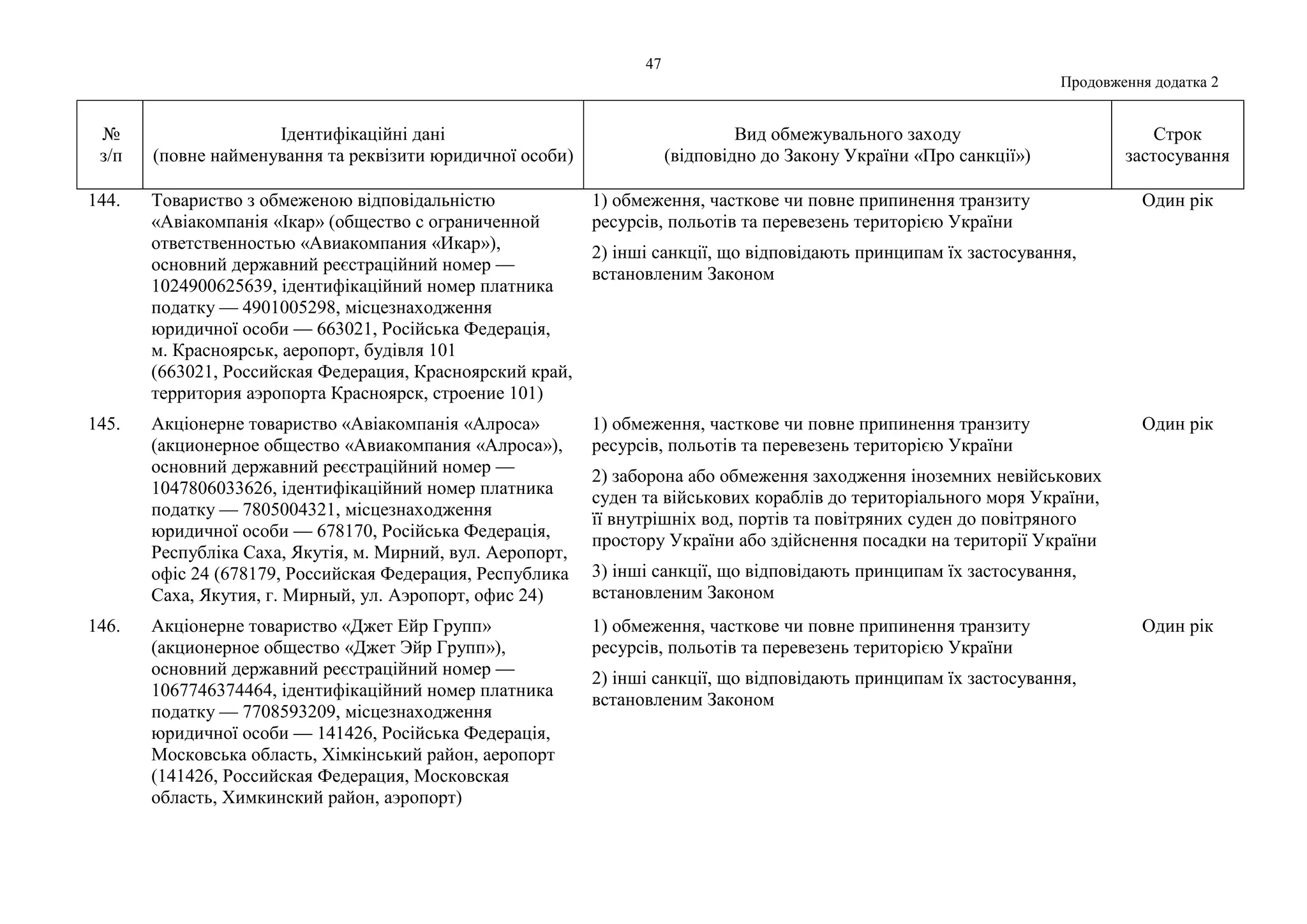 Slide 47