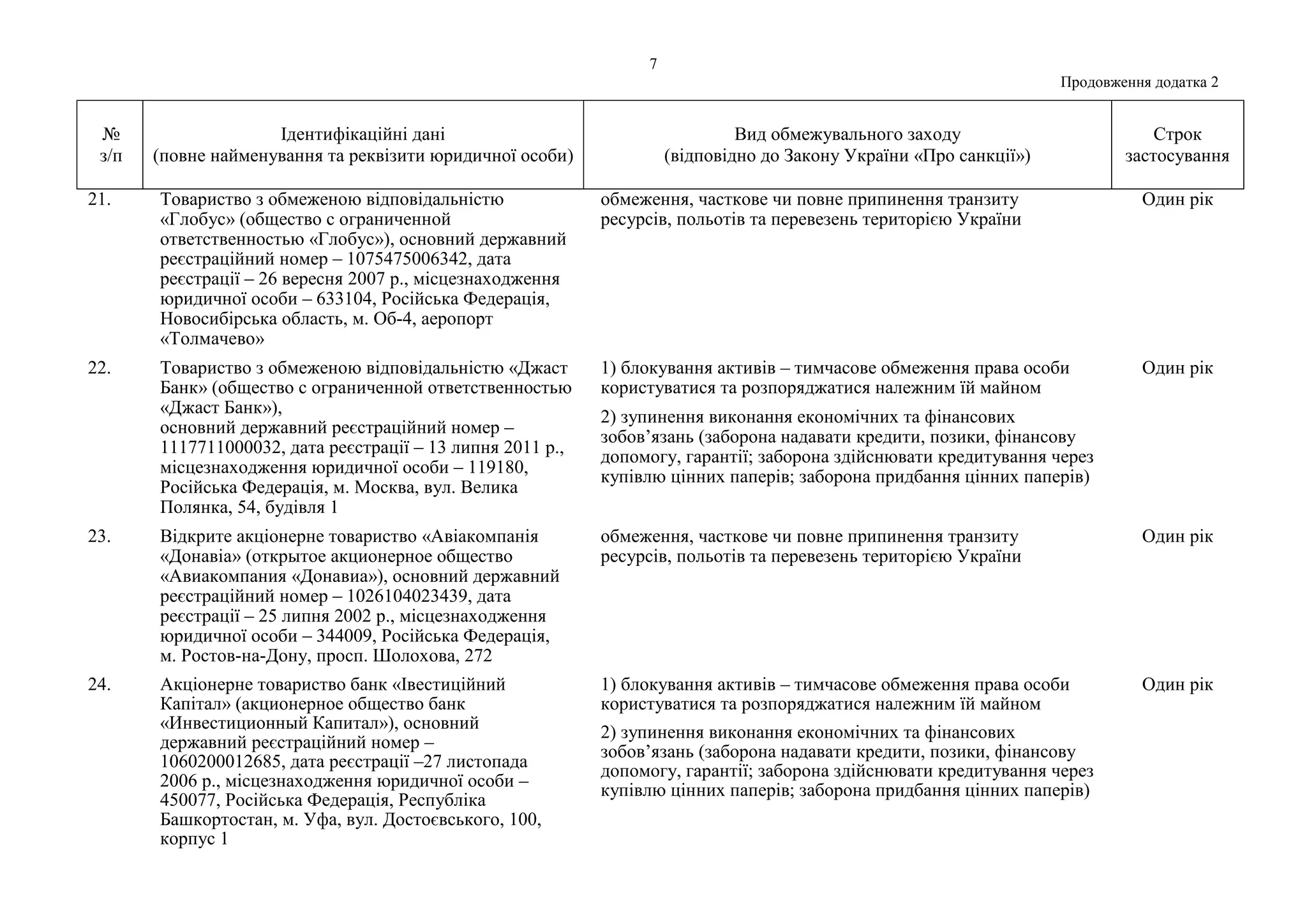 Slide 7