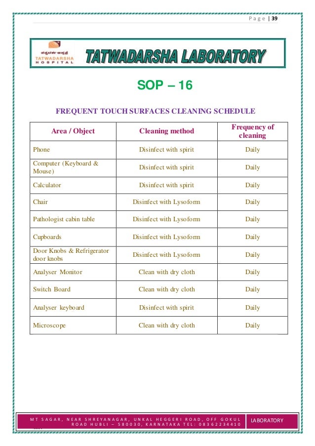 LAB MANUAL 2015